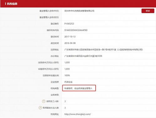 a股殺豬盤(pán)兇猛 私募正帆投資的莊股 歷險(xiǎn)記