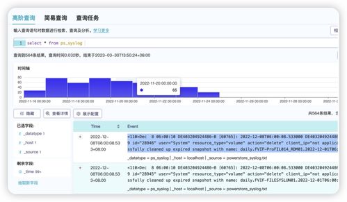 PowerStore存儲監(jiān)控進(jìn)階 數(shù)據(jù)分析平臺在IT運維中的深度應(yīng)用